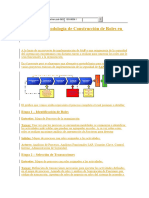 Map de Procesos Hazco 2011