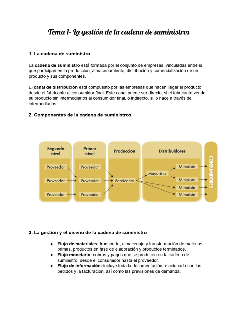Gestión de la cadena de suministros | PDF | Business | Logística