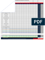 Costos y Presupuesto en El SG-SST