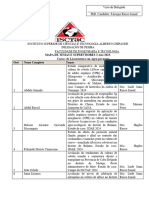 Propostas de Temas 2023-2024 3ano