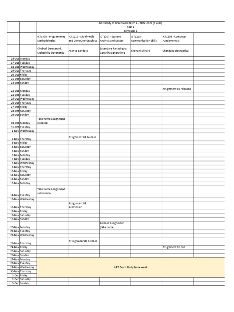 UoG 4 Continuous Assessment Schedule Oct 23 to Mar 24 | PDF