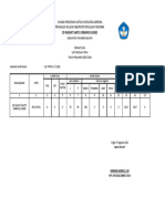 Format Data Unit Sekolah Ypkka