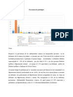 Frecuencia de Patologias