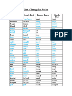 List of Regular and Irregular Verbs