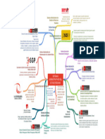 Sistemas Administrativos Del Estado Peruano