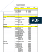 Form Petty Cash