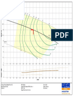 Pump Curve