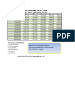 Tabel Angsuran ASN PPPK