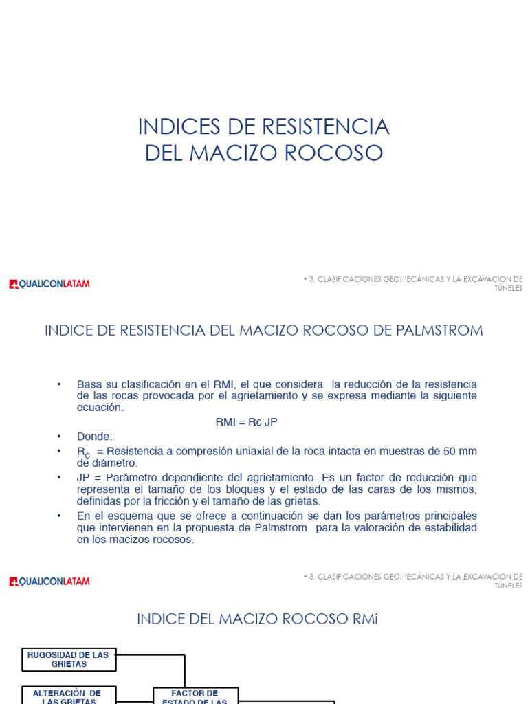 RMI y GSI en Macizos Rocosos | PDF | Resistencia a la tracción | Roca ...