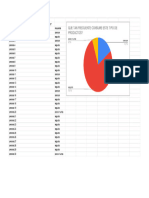 Graficas de Encuestas - 2