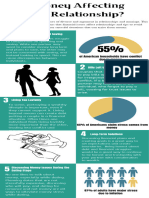 Is Money Affecting Your Relationship Final