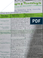 Arlett Guadalupe Mendoza Guadian tarea 1