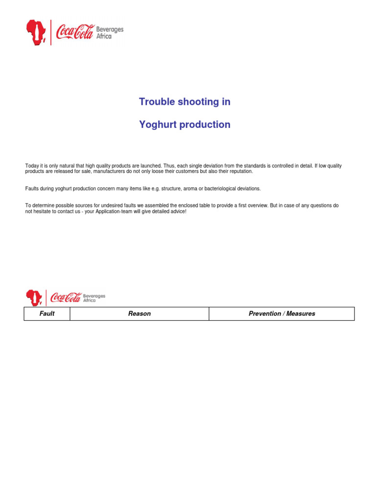 Trouble Shooting in Yoghurt Production PDF Milk Yogurt