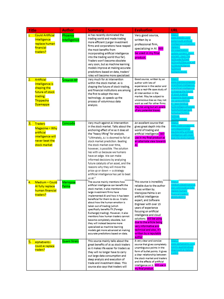 EPQ - Ryan G Sharma - Source Analysis | PDF | Artificial Intelligence ...