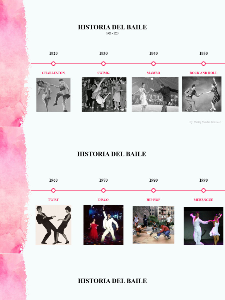 Historia del Baile: Desde Charleston hasta Hip Hop | PDF | Dance Pop ...
