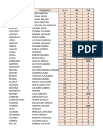 Planilla Unificada Práct