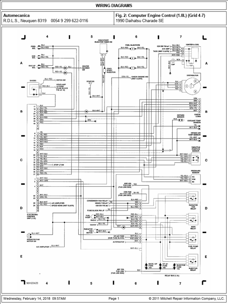 Pinout daihatsu charade 1 0l 3 cilindros pdf