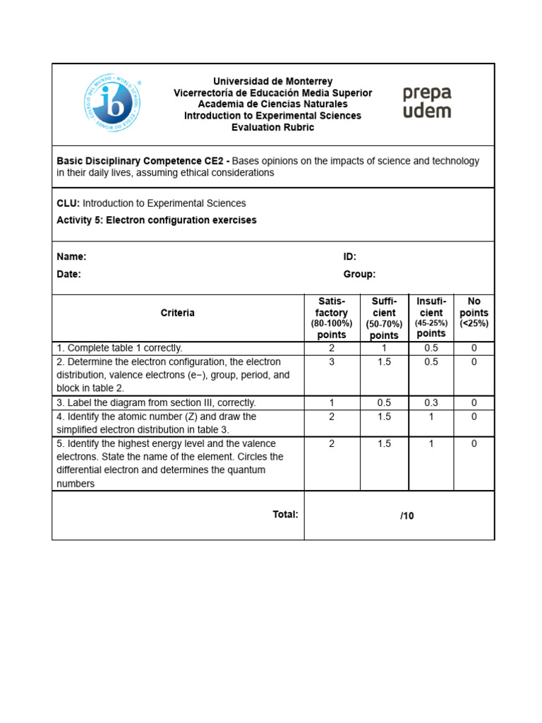 Electron Configuration Evaluation Rubric | PDF