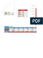 Controle Financeiro