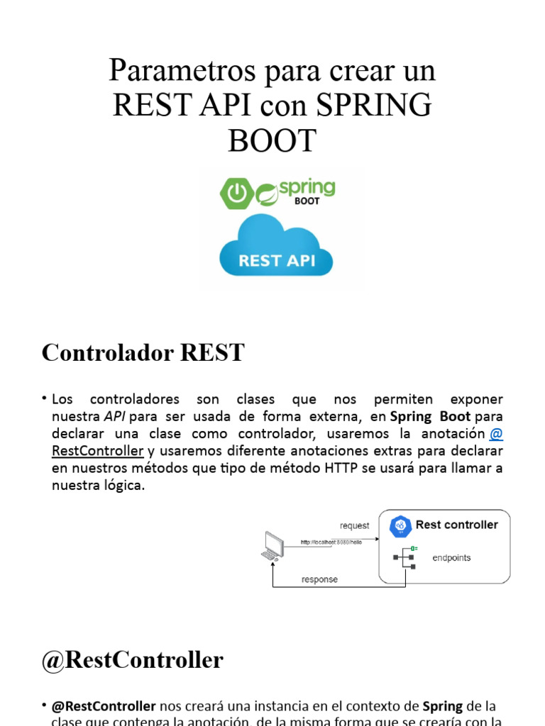 Parametros para Crear Un REST API Con SPRING | PDF | Computadoras