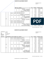 Inventory Adjustment Report q4