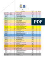 Keputusan Semasa Sukan MSS - 6 Julai