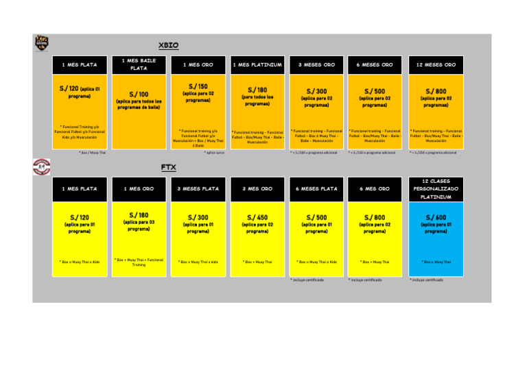 Tarifas y Programas de Entrenamiento | PDF