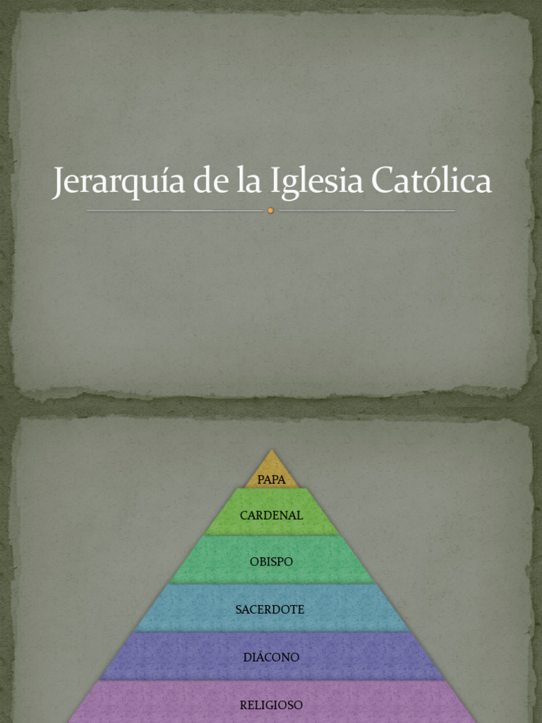Jerarquía de La Iglesia Católica | PDF | obispo | Papa