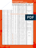 Ficha de Progresso - Novos Educadores