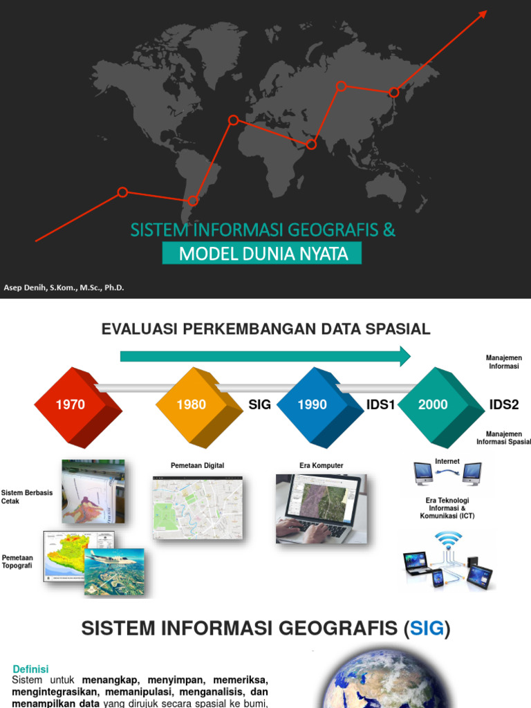 P#2. Sistem Informasi Geografis Dan Model Dunia Nyata | PDF