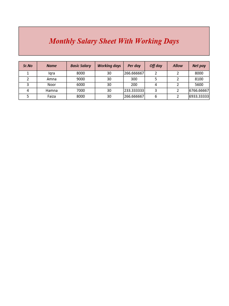 MONTHLY SALARY SHEET FORMAT IN EXCEL FREE DOWNLOAD PDF intelligence overview