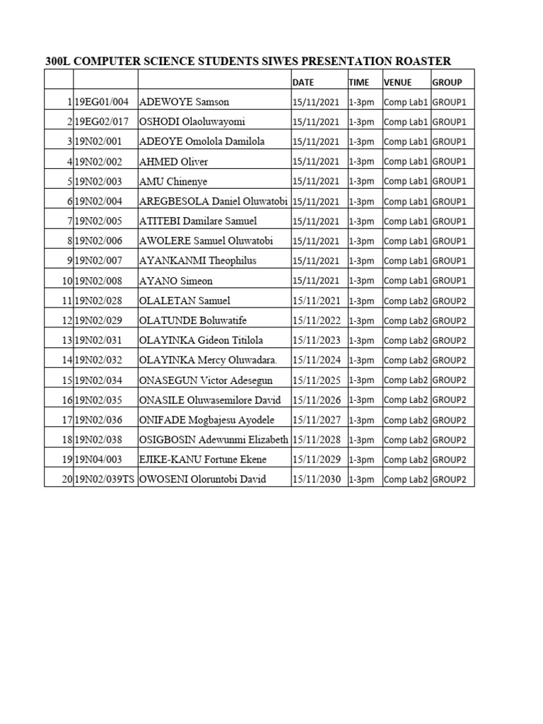 Computer Science SIWES Presentation Schedule | PDF