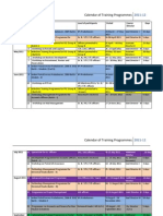 Calendar of Training Programmes