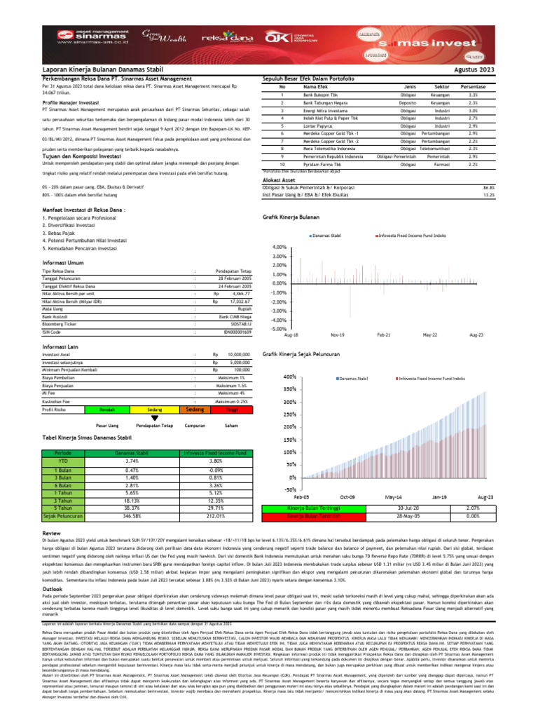 Danamas Stabil Factsheet PDF