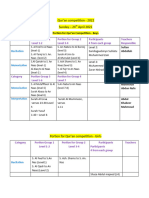 Qur'an Competition Details 2021-2022