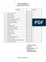 Daftar Peserta Us