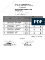 Daftar Nilai Semester Genap