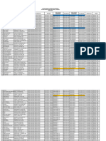 Jadwal Pelaksanaan Uji Sertifikasi