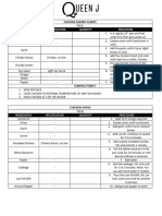 Recipe Manual Guideline (Chicken)