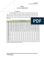 Analisa Hidrologi Curah Hujan