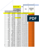 Report - Dewatering - 2023 (Sump Barat Dan Timur)