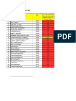 List - Nilai - 20300710 - Xi TJKT