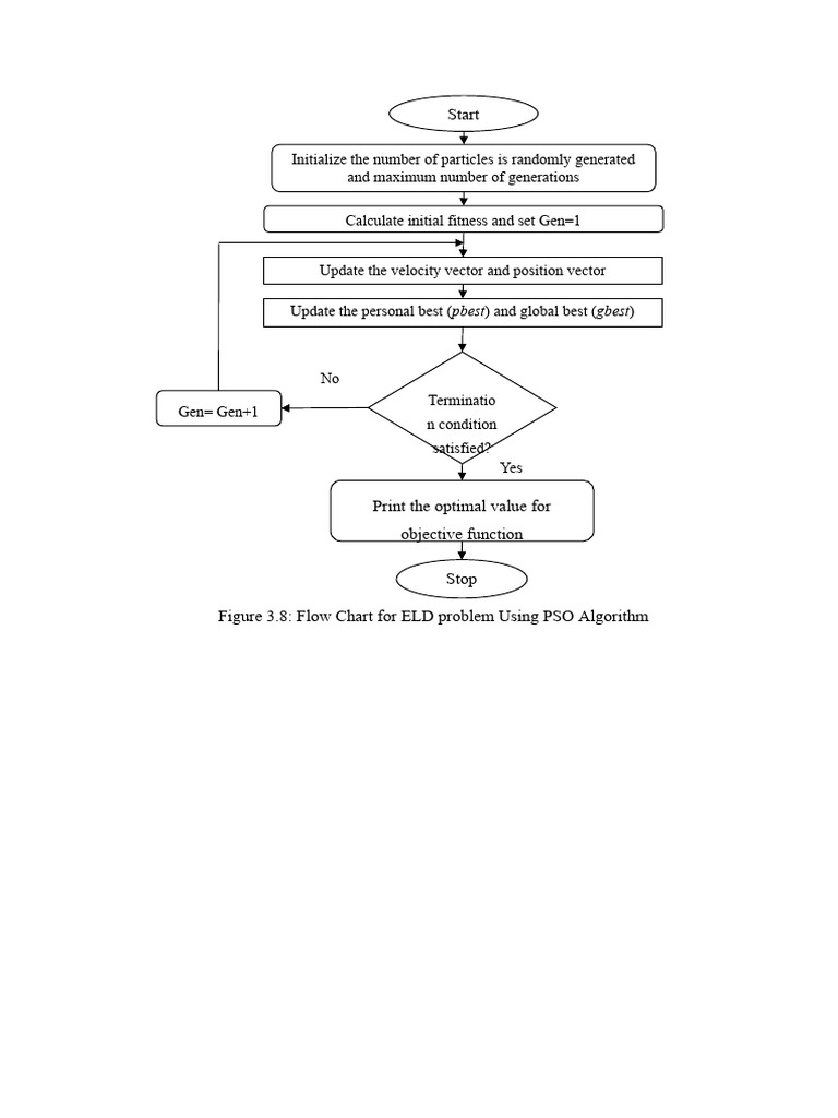 Flowcharts | PDF