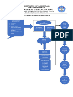 Slide 1 Sra No 5