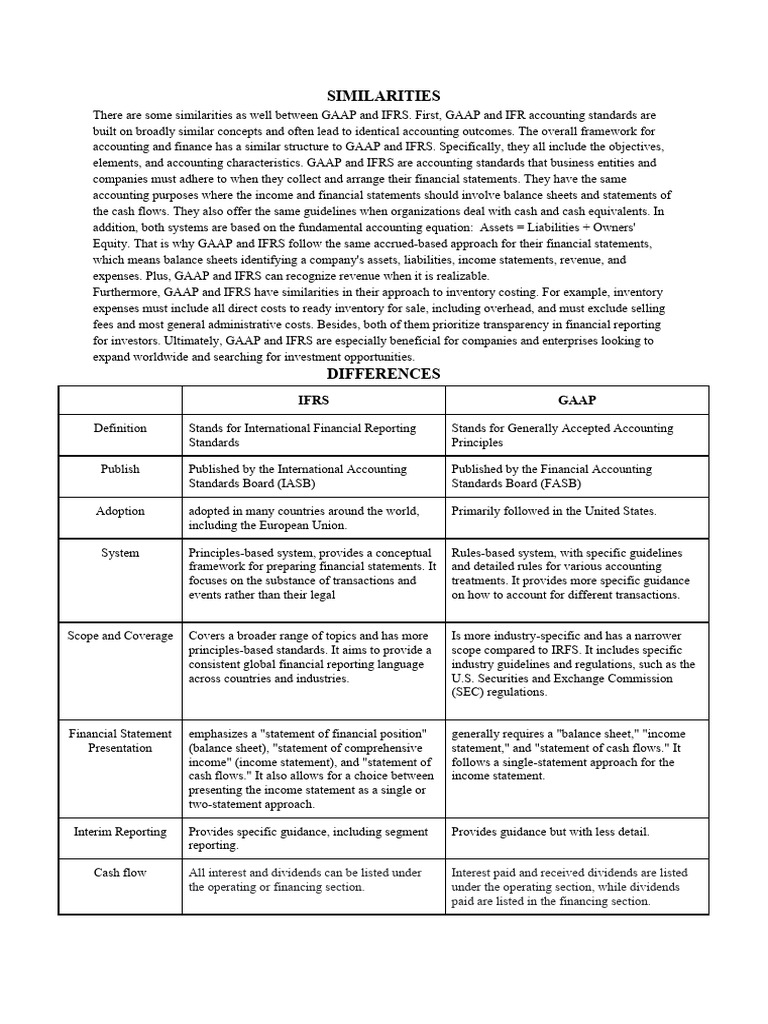 Group 1 - Session 1 Assignment | PDF | Generally Accepted Accounting ...