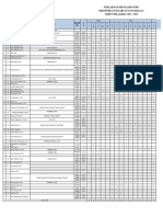 Jadwal Pelajaran 2022 2023