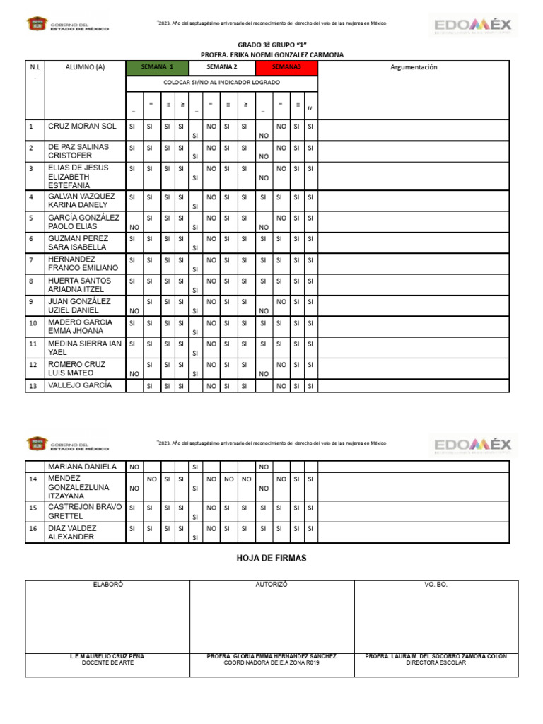 Maestro De Coros Pdf