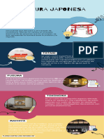 Infografía de Proceso Rompecabezas Sencillo Colorido