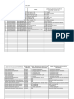 Format Penyesuaian Nama Jabatan Dan Pendidikan Non Asn Excel - Sman 1 Long Kali