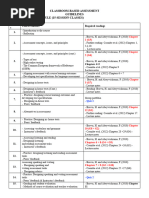 Cba Guidelines